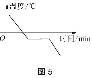 2017пص㼰ϰ