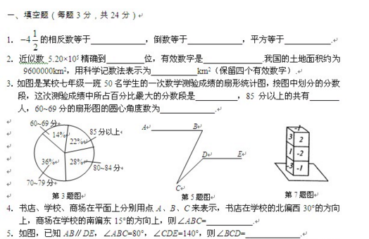 һ꼶ѧиϰԾ