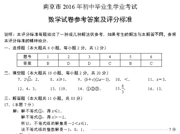 2016Ͼпѧ