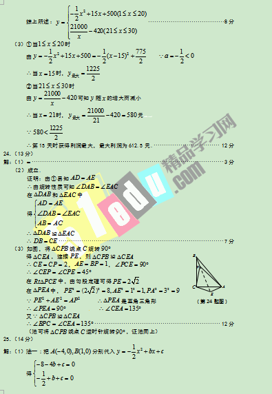 ʡ2016пѧ