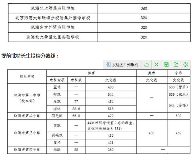 2016麣п¼ȡ