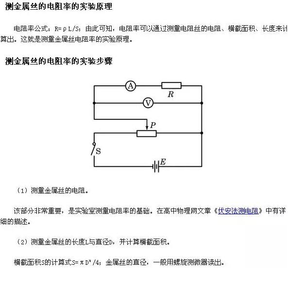 ѧʵ齲