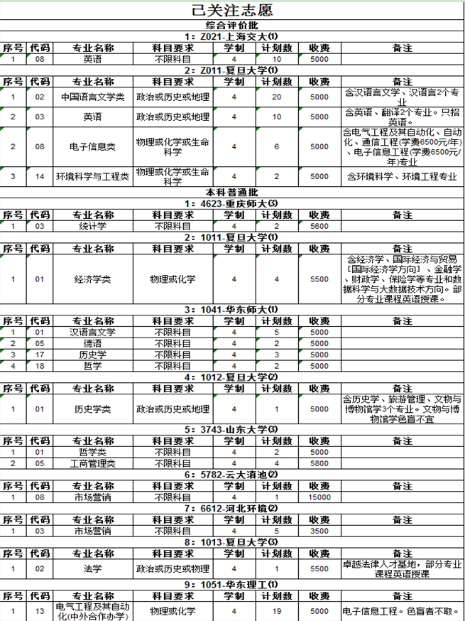 1.7־ԸEXCEL