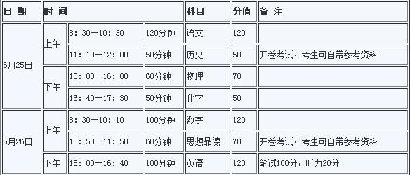 2017пʱ