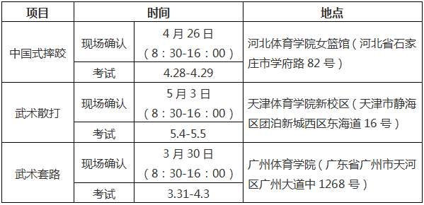 ѧ2018굥бʱ