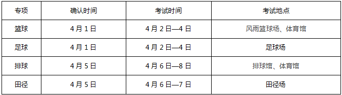 人ѧԺ2018굥бʱ