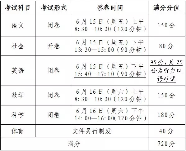 2018пʱ