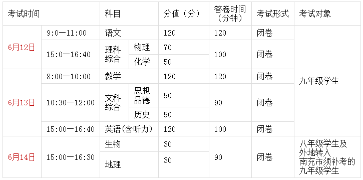 ϳ2018пʱ