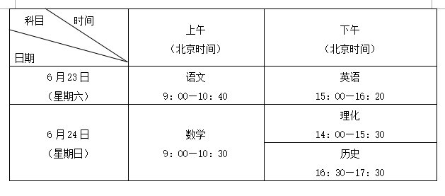 2018пʱ