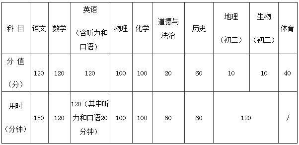 2018пʱ