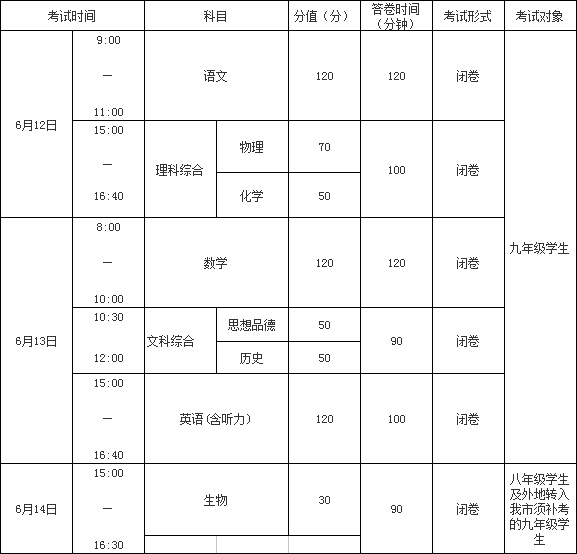 ϳ2018пʱ