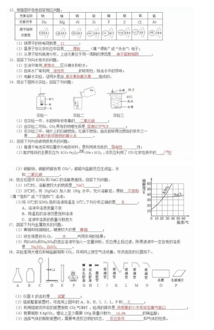 2018곤пѧԾ𰸡пѧ