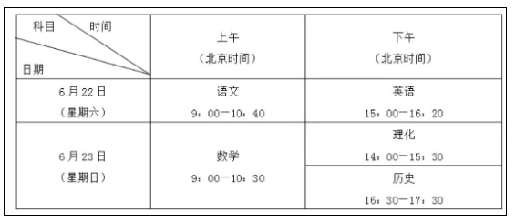 2019㶫пʱ