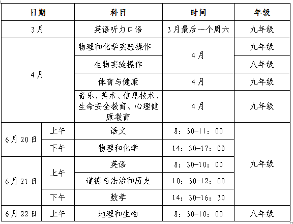 2019˲пʱ