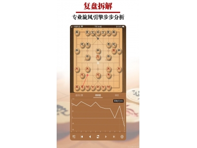 象棋软件哪个更好用