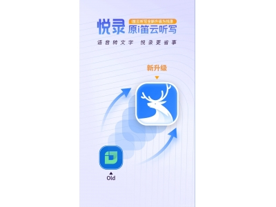 语音转文字的APP哪个更好用