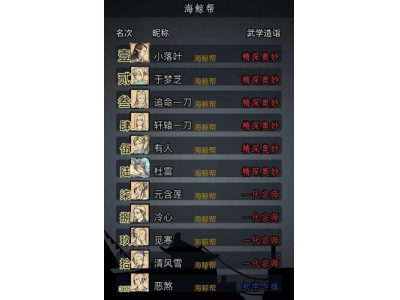 放置江湖挂饰怎么得