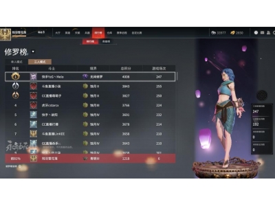 永劫无间4100分什么段位