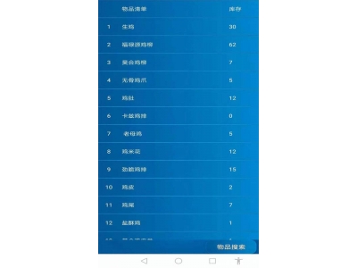 好用的仓库管理APP排行榜